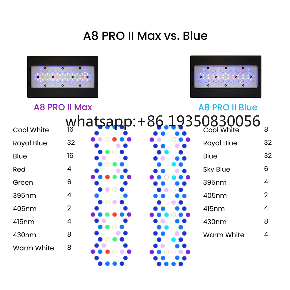 2026-A8 PRO II Max 및 블루 240W L - Aquarium Fish Tank 리뷰 및 가격